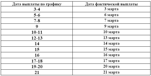 Изменения пдд от 4.04.2017 принесли новые правила и штрафы ПДДюрист