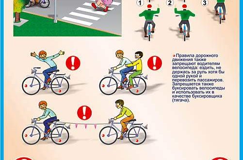 Пдд для велосипедистов: требования и обязанности ПДДюрист
